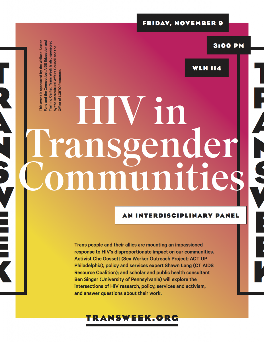 HIV in Transgender Communities: An Interdisciplinary Panel
